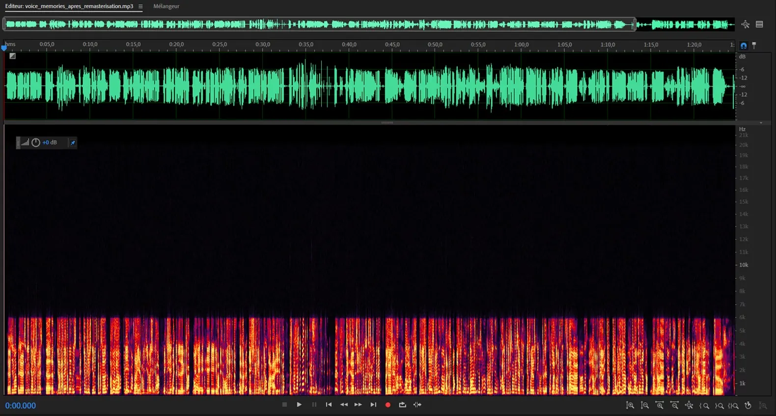 Spectrogram after remastering